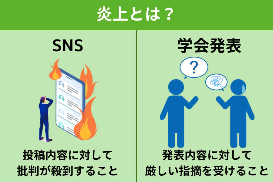 学会発表でボコボコ、炎上は誰しも通る道。落ち込む必要はありません | こんぷりブログ