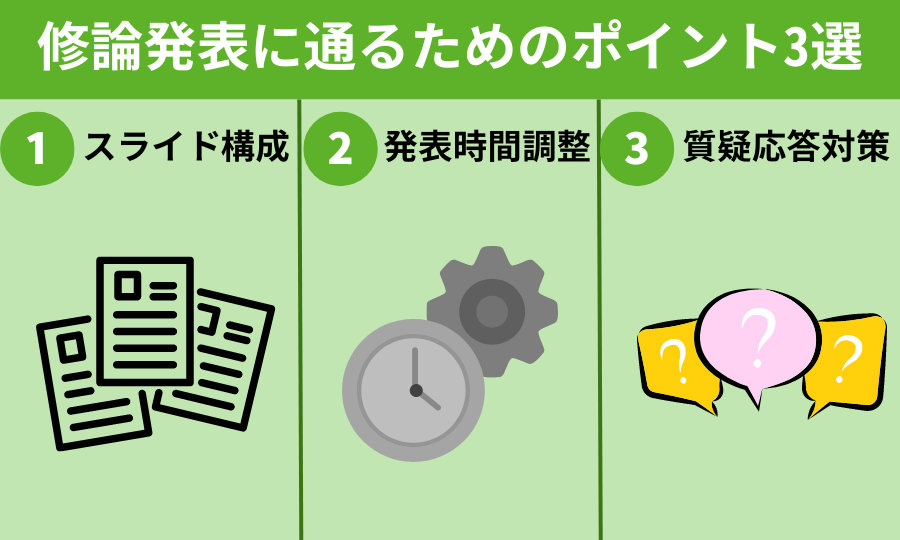 修論発表に通るためのポイント3選
スライド構成、発表時間の調整、質疑応答対策